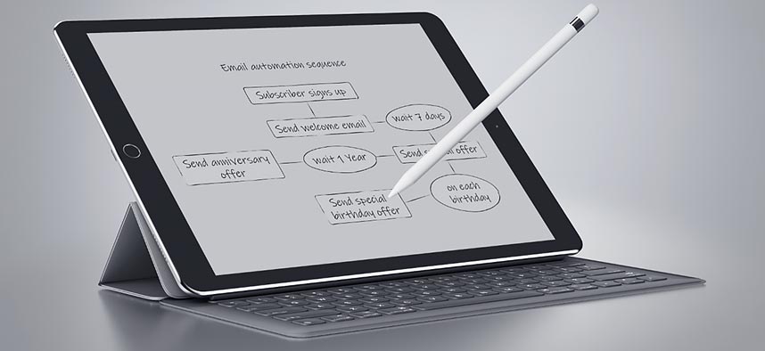 Automated email campaigns